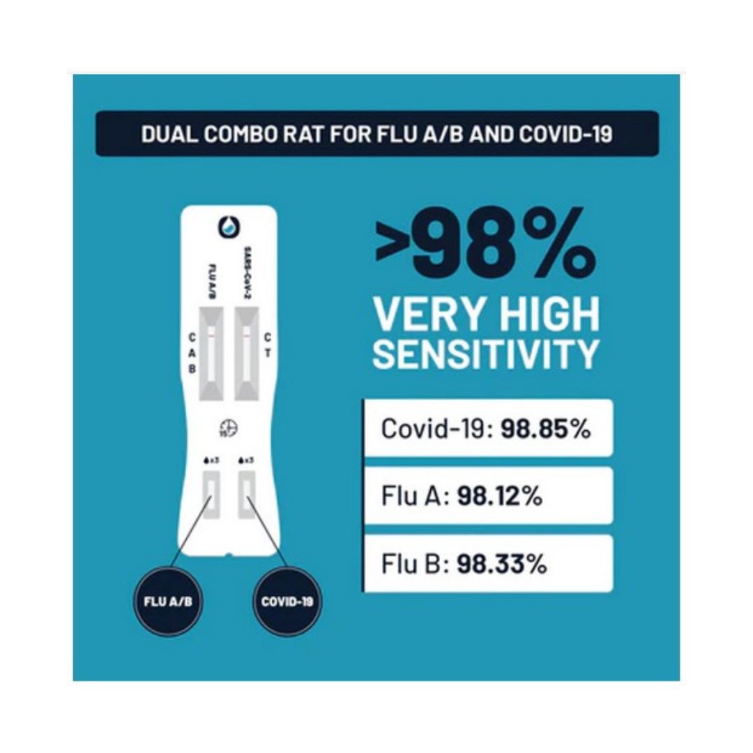 TouchBio Flu AB & Covid-19 Test Kit Nasal 2 Tests