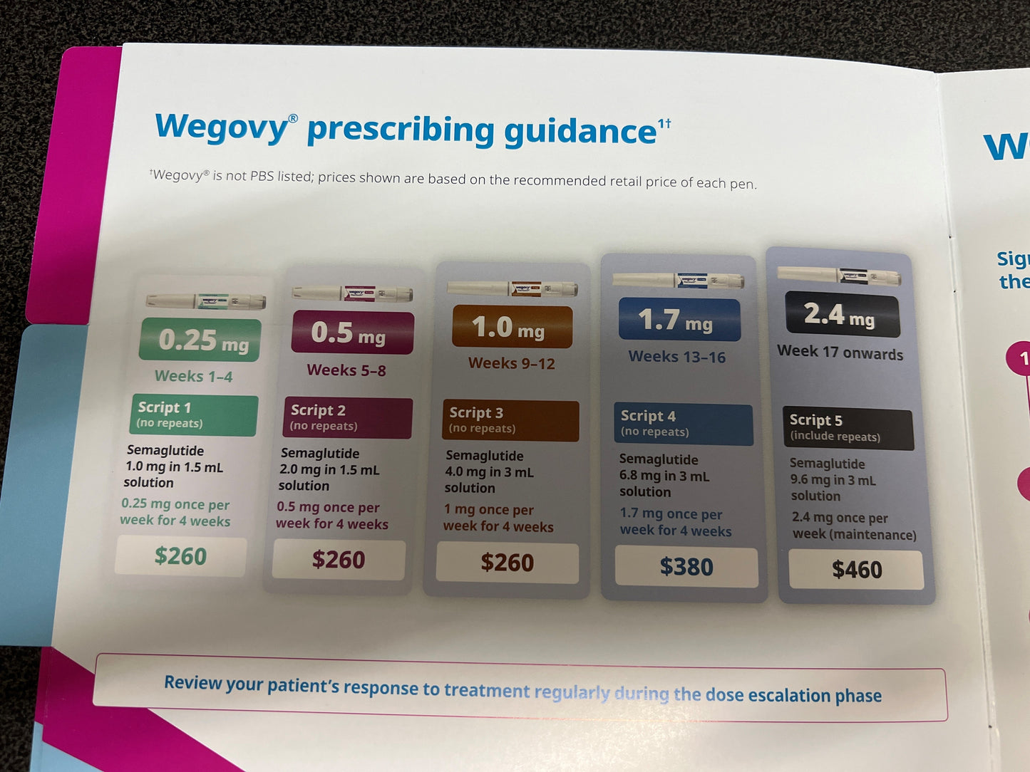 WEGOVY FLEXTOUCH SEMAGLUTIDE 1MG PER DOSE - 1.34ML/ML 3ML - 4 DOSES